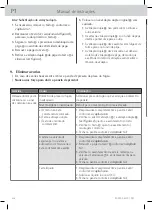 Preview for 258 page of WMF Fusiontec Perfect Premium/Excellence User Manual