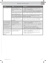 Preview for 259 page of WMF Fusiontec Perfect Premium/Excellence User Manual