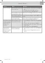 Preview for 359 page of WMF Fusiontec Perfect Premium/Excellence User Manual