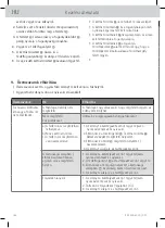 Preview for 398 page of WMF Fusiontec Perfect Premium/Excellence User Manual