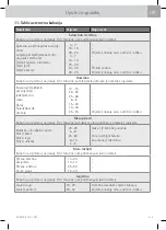 Preview for 421 page of WMF Fusiontec Perfect Premium/Excellence User Manual