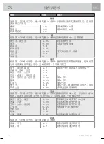 Preview for 440 page of WMF Fusiontec Perfect Premium/Excellence User Manual