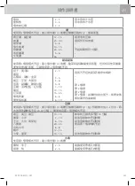 Preview for 497 page of WMF Fusiontec Perfect Premium/Excellence User Manual