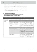 Preview for 514 page of WMF Fusiontec Perfect Premium/Excellence User Manual