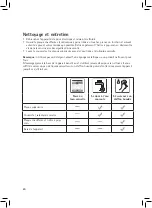 Preview for 20 page of WMF KUCHENminis 230560 Instruction Manual