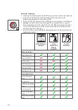 Preview for 14 page of WMF KUCHENminis One for All Operating Manual