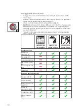 Preview for 50 page of WMF KUCHENminis One for All Operating Manual