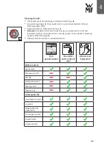 Preview for 85 page of WMF KUCHENminis One for All Operating Manual