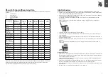 Предварительный просмотр 4 страницы WMF KUCHENminis Salad to go Operating Manual