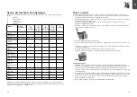 Предварительный просмотр 10 страницы WMF KUCHENminis Salad to go Operating Manual