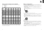 Предварительный просмотр 16 страницы WMF KUCHENminis Salad to go Operating Manual