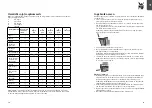 Предварительный просмотр 19 страницы WMF KUCHENminis Salad to go Operating Manual