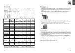 Предварительный просмотр 22 страницы WMF KUCHENminis Salad to go Operating Manual