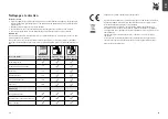 Preview for 20 page of WMF Kuchenminis series Operating Manual