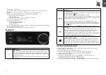 Preview for 4 page of WMF KUCHENminis Snack to go Operating Manual