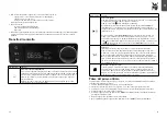 Preview for 16 page of WMF KUCHENminis Snack to go Operating Manual