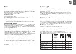 Preview for 16 page of WMF Lono 04.1539.0011 Operating Manual