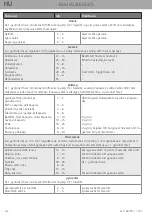 Preview for 222 page of WMF Perfect Excellence Operating Instructions Manual