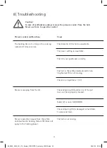 Preview for 24 page of WMF Perfect Fusiontec User Manual