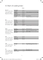 Preview for 26 page of WMF Perfect Fusiontec User Manual