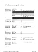 Preview for 38 page of WMF Perfect Fusiontec User Manual