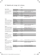 Preview for 62 page of WMF Perfect Fusiontec User Manual