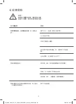 Preview for 84 page of WMF Perfect Fusiontec User Manual