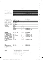 Preview for 87 page of WMF Perfect Fusiontec User Manual