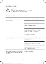 Preview for 108 page of WMF Perfect Fusiontec User Manual