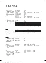 Preview for 194 page of WMF Perfect Fusiontec User Manual