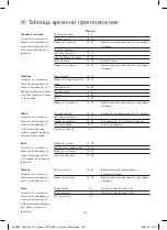 Preview for 254 page of WMF Perfect Fusiontec User Manual