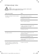 Preview for 276 page of WMF Perfect Fusiontec User Manual