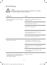 Preview for 288 page of WMF Perfect Fusiontec User Manual