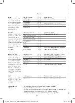 Preview for 291 page of WMF Perfect Fusiontec User Manual