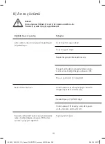 Preview for 300 page of WMF Perfect Fusiontec User Manual