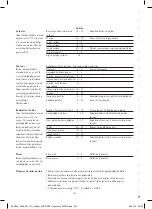 Preview for 303 page of WMF Perfect Fusiontec User Manual