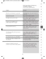 Предварительный просмотр 119 страницы WMF PERFECT PLUS Operating Instructions Manual