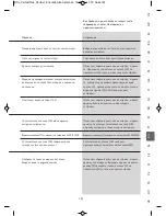 Предварительный просмотр 167 страницы WMF PERFECT PLUS Operating Instructions Manual