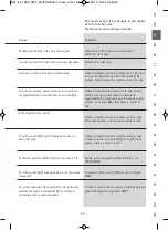 Preview for 43 page of WMF Perfect Ultra Pro Operating Instructions Manual