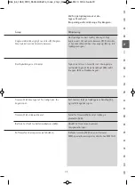 Preview for 77 page of WMF Perfect Ultra Pro Operating Instructions Manual