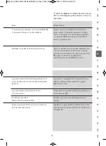 Preview for 125 page of WMF Perfect Ultra Pro Operating Instructions Manual