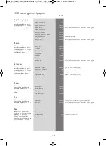 Preview for 126 page of WMF Perfect Ultra Pro Operating Instructions Manual