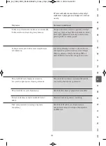 Preview for 189 page of WMF Perfect Ultra Pro Operating Instructions Manual