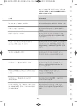 Preview for 267 page of WMF Perfect Ultra Pro Operating Instructions Manual