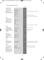 Preview for 302 page of WMF Perfect Ultra Pro Operating Instructions Manual