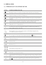 Preview for 36 page of WMF PERFECTION 800L Series Operating Instructions Manual