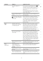 Preview for 51 page of WMF PERFECTION 800L Series Operating Instructions Manual