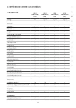 Preview for 61 page of WMF PERFECTION 800L Series Operating Instructions Manual