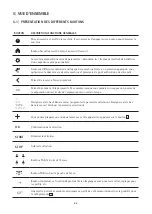 Preview for 62 page of WMF PERFECTION 800L Series Operating Instructions Manual