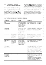 Preview for 73 page of WMF PERFECTION 800L Series Operating Instructions Manual